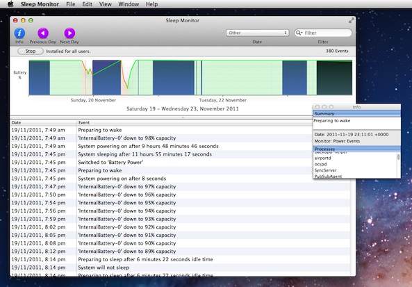 DssW Sleep Monitor for Mac OS X